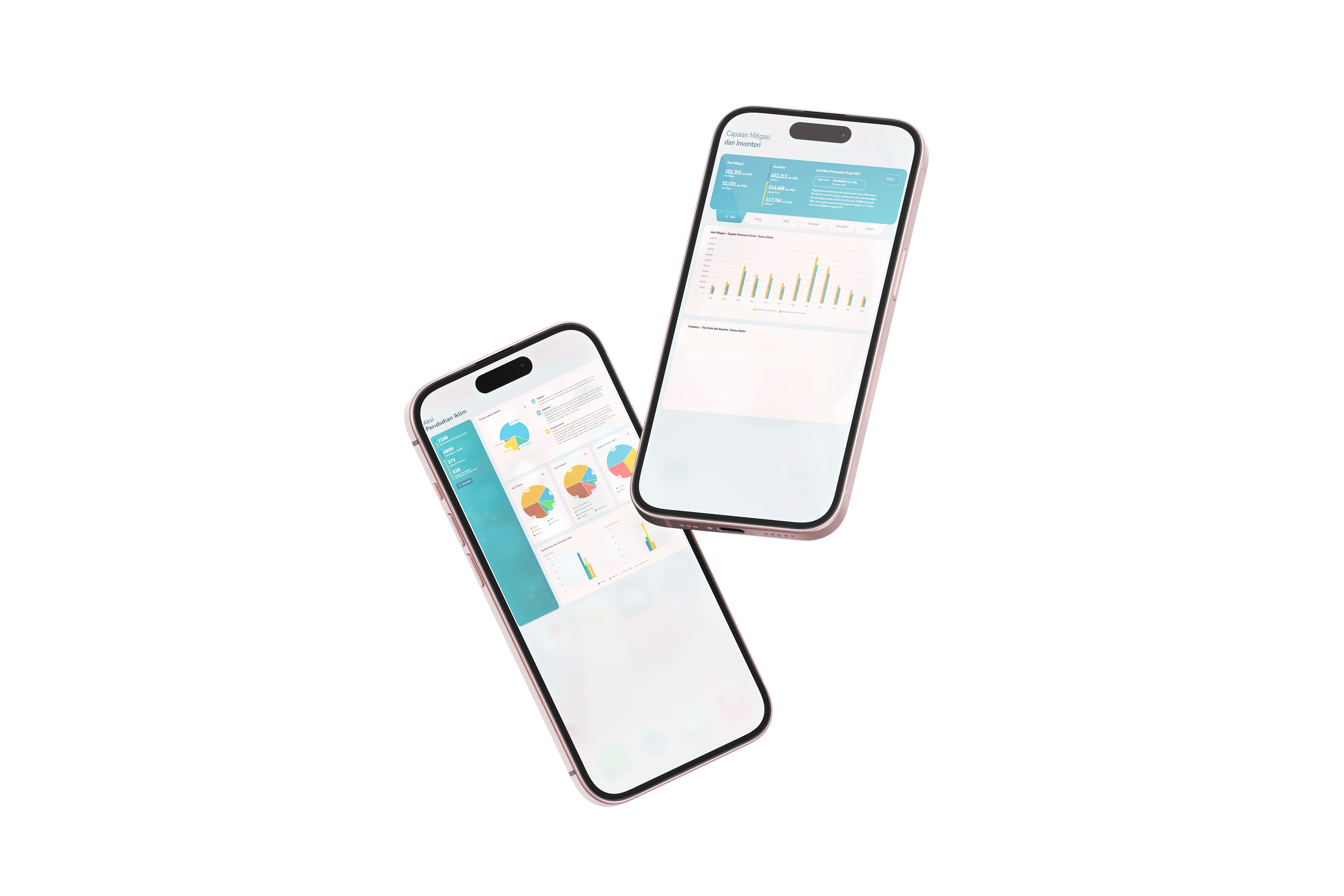 Mockup project SRN KLHK - Registri Nasional Perubahan Iklim