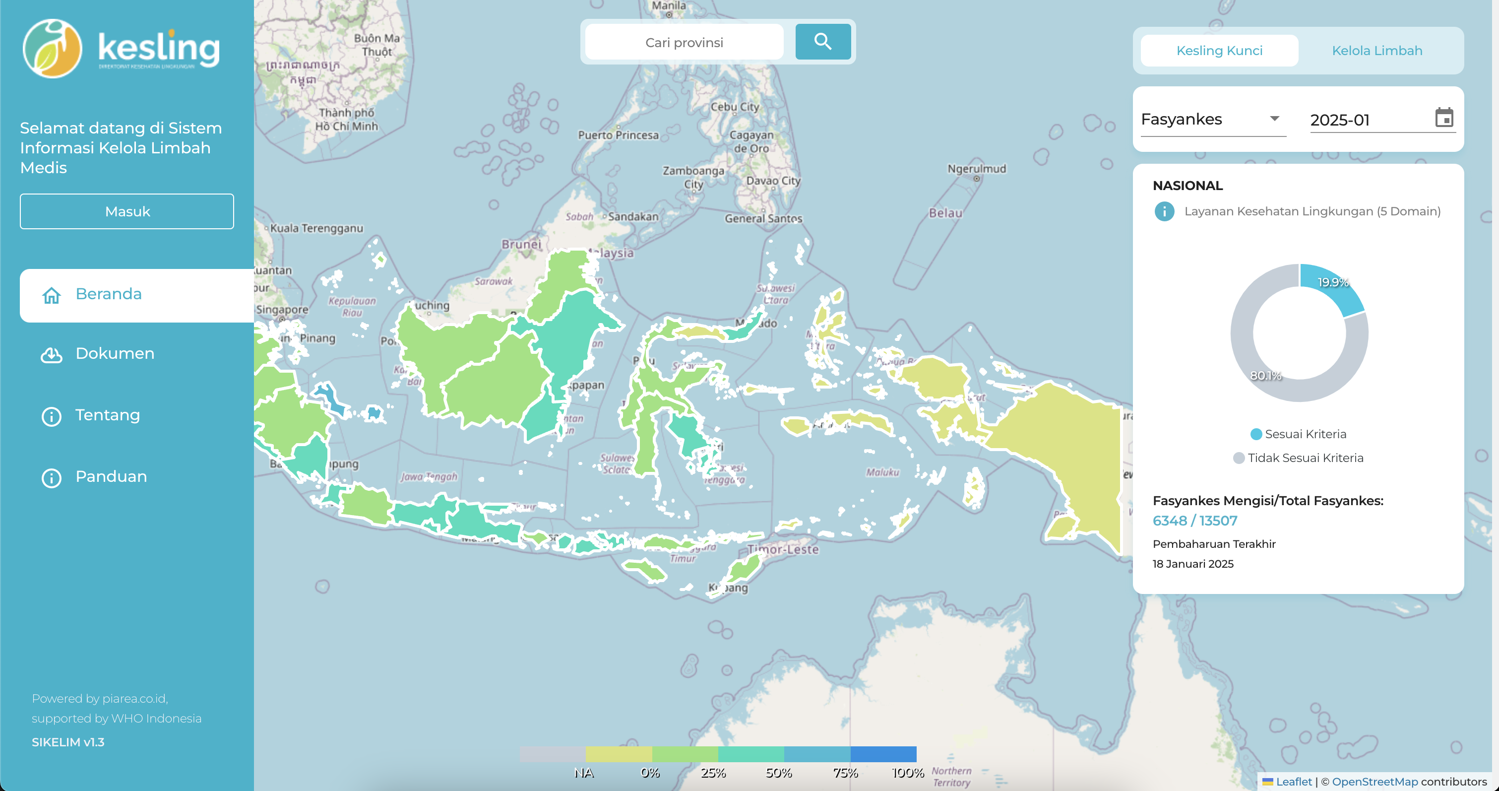 Kesling - Kementerian Kesehatan RI project